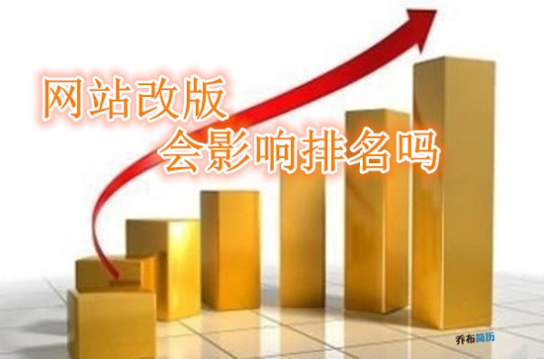 自述：網(wǎng)站改版是利大于弊還是弊大于利？